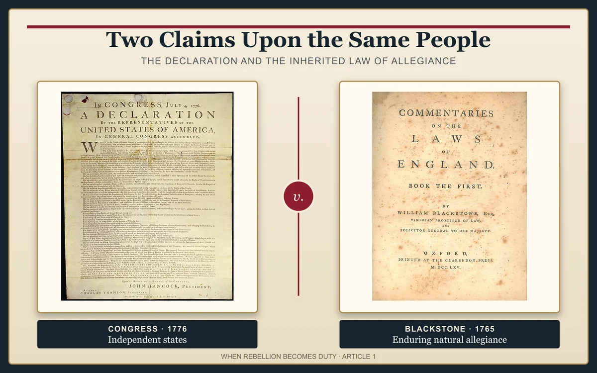 The 1776 Dunlap broadside of the Declaration of Independence beside the 1765 title page of William Blackstone’s Commentaries, representing competing claims of independence and allegiance.