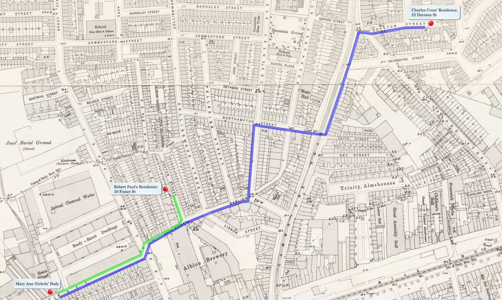 A historical map combining two pages of the London Five Feet to a Mile 1895/96 map, showing the Whitechapel area with marked locations related to the Jack the Ripper case. Charles Cross' residence, Robert Paul's residence, and the location of Mary Ann Nichols' body are labeled. Cross' commute route (blue) and Paul's commute route (green) overlap on Bath Street before reaching Nichols' body, with both routes continuing down Brady Street.